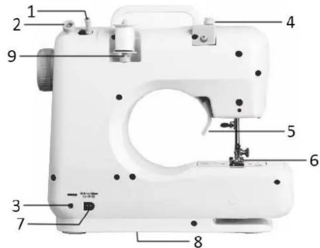 Hema DC 6V 1200mA - Achteraanzicht - 1