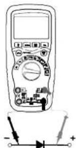 MULTIMETRIX DMM220 - Controllo di diodo - 2