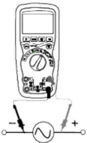 MULTIMETRIX DMM220 - Misure di tensione alternata (frequenza, rapporto ciclico) - 1