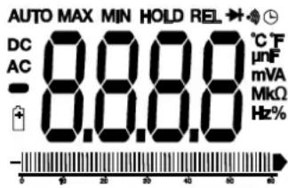 MULTIMETRIX DMM220 - Symbole und Abkürzungen - 1