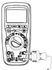 MULTIMETRIX DMM220 - Mesures de température - 1