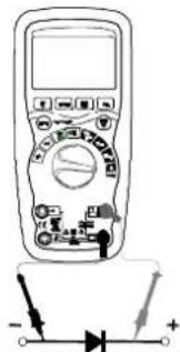 MULTIMETRIX DMM220 - Contrôle de diode - 2