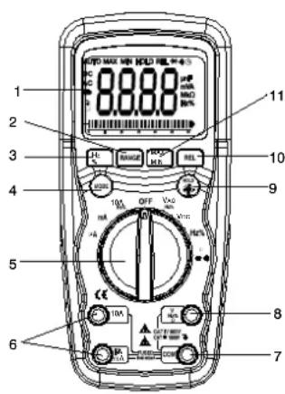 MULTIMETRIX DMM220 - Commandes et bornes - 1