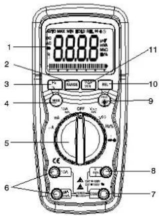 MULTIMETRIX DMM220 - Funciones y bornes - 1