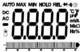 MULTIMETRIX DMM220 - Simboli e abbreviazioni - 1