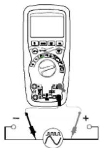 MULTIMETRIX DMM220 - Medidas de fecuencia / relacion ciclica (electrónica) - 1