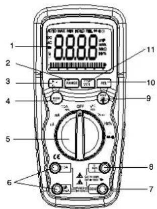 MULTIMETRIX DMM220 - Comandi e terminali - 1