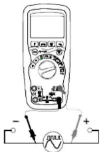 MULTIMETRIX DMM220 - Messen von Frenzen/Tastverhältnis (elektronisch) - 1