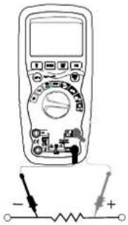 MULTIMETRIX DMM220 - Mesures de résistance - 1