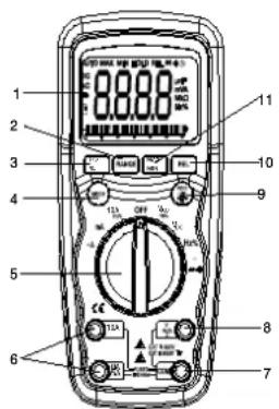MULTIMETRIX DMM220 - Betätigungsvorrichtungen Buchsen - 1