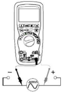 MULTIMETRIX DMM220 - Mesures de fréquence / rapport cyclique (électronique) - 1
