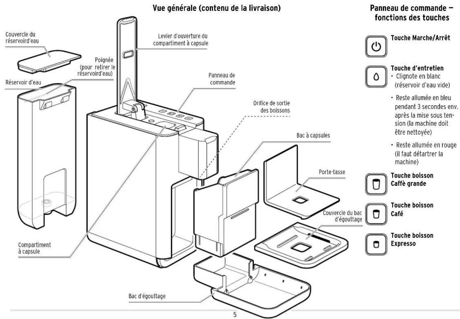 Tchibo Qbo Essential - Prudence: risque de blessure et de déterioration - 1