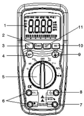 MULTIMETRIX DMM230 - Betätigungsvorrichtungen und Buch - 1