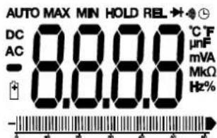 MULTIMETRIX DMM230 - Symbols and Abbreviations - 1