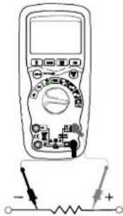 MULTIMETRIX DMM230 - Resistance measurements - 3
