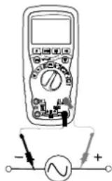 MULTIMETRIX DMM230 - Messen von Alternativspannungen (Frequenz, Tastverhältnis) - 1