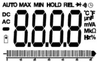 MULTIMETRIX DMM230 - Symboles et abréviations - 1