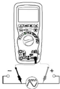 MULTIMETRIX DMM230 - Medidas de frecuencia / relación cíclica (electrónica) - 1