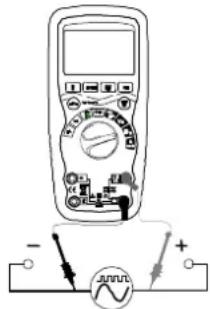 MULTIMETRIX DMM230 - Duty cycle/frequency measurements (Electronic) - 1