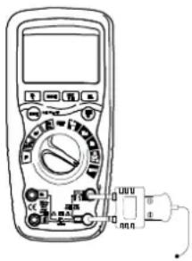 MULTIMETRIX DMM230 - Mesures de température - 1