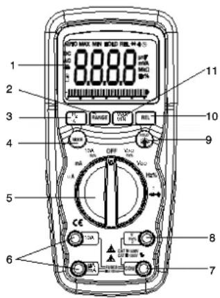 MULTIMETRIX DMM230 - Funciones y bornes - 1