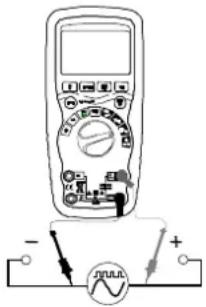 MULTIMETRIX DMM230 - Messen von Frequenzen/Tastverhältnis (elektronisch) - 1