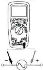MULTIMETRIX DMM230 - Mesures de tension alternative (fréquence, rapport cyclique) - 1