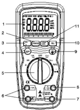 MULTIMETRIX DMM230 - Comandi e terminali - 1