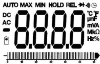 MULTIMETRIX DMM230 - Symbole und Abkürzungen - 1