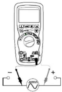 MULTIMETRIX DMM230 - Misure di frequenza / rapporto ciclico (elettronico) - 1