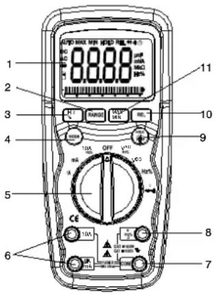 MULTIMETRIX DMM210 - Commandes et bornes - 1