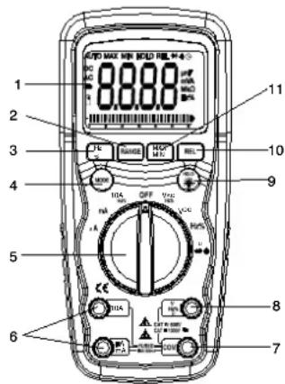 MULTIMETRIX DMM210 - Controls and Terminals - 1