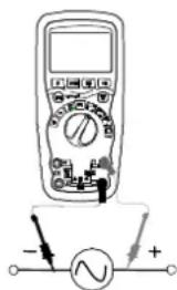 MULTIMETRIX DMM210 - Misure di tensione alternata (frequenza, rapporto ciclico) - 1