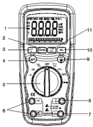 MULTIMETRIX DMM210 - Funciones y bornes - 1