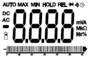 MULTIMETRIX DMM210 - Symbole und Abkürzungen - 1