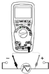 MULTIMETRIX DMM210 - Medidas de frecuencia / relación cíclica (electrónica) - 1