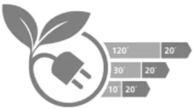 Solis Grind & Infuse Perfetta 1019 - CHANGEMENT DU MODE ÉCONOMIE D'ÉNERGIE - 1