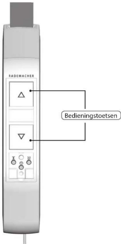 RADEMACHER RolloTron Schwenkwickler Standard 1510 - Manuele bediening - 1
