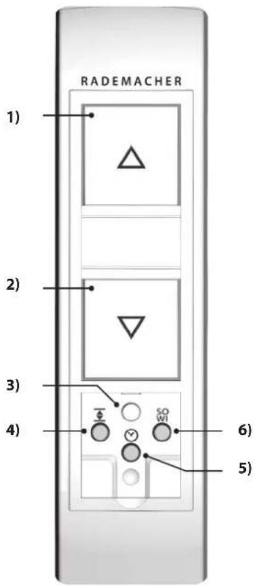RADEMACHER RolloTron Schwenkwickler Standard 1510 - Touches de commande et voyant de contrôle - 1