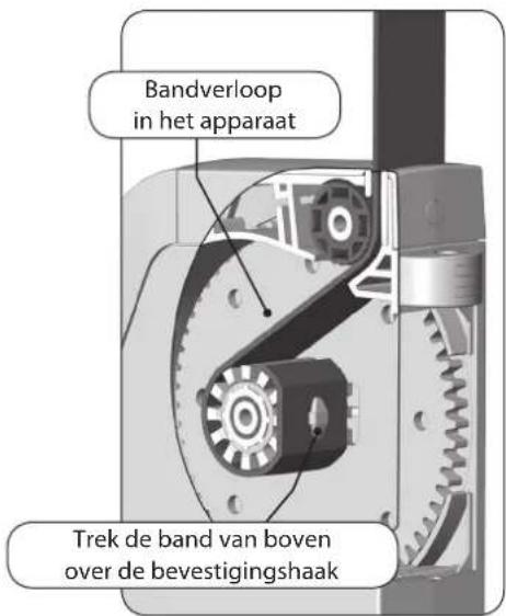 RADEMACHER RolloTron Schwenkwickler Standard 1510 - Band invoeren en bevestigen - 2