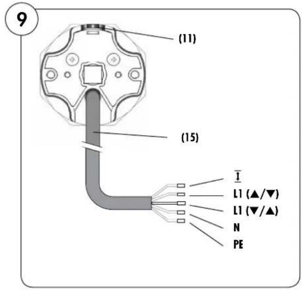 RADEMACHER RolloTube Comfort RTCM - The motor cable (Figure 9) - 1