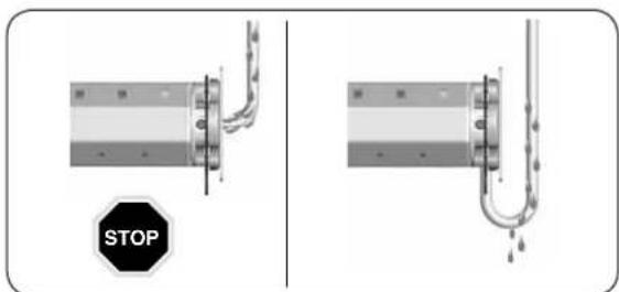RADEMACHER RolloTube Comfort RTCM - Kurzschlussgefahr durch Wasser bei falscher Kabelführung. - 1