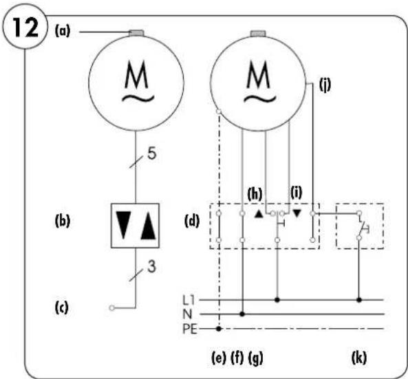 RADEMACHER RolloTube Comfort RTCM - ...voort het achteraf instellen van de eindposities. - 1