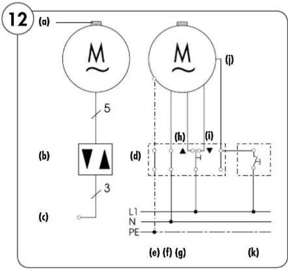 RADEMACHER RolloTube Comfort RTCM - Légende - 1
