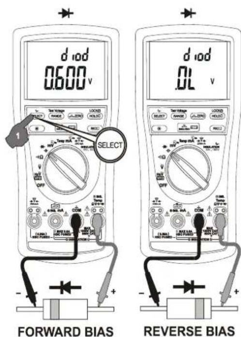 Metrel MD 9070 - Test de diode - 1