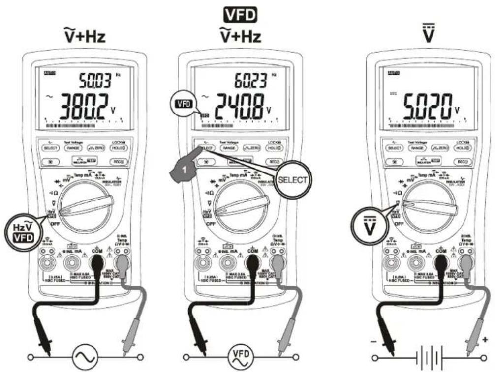 Metrel MD 9070 - ACV +Hz & VFD ACV +Hz Funktionen - 1