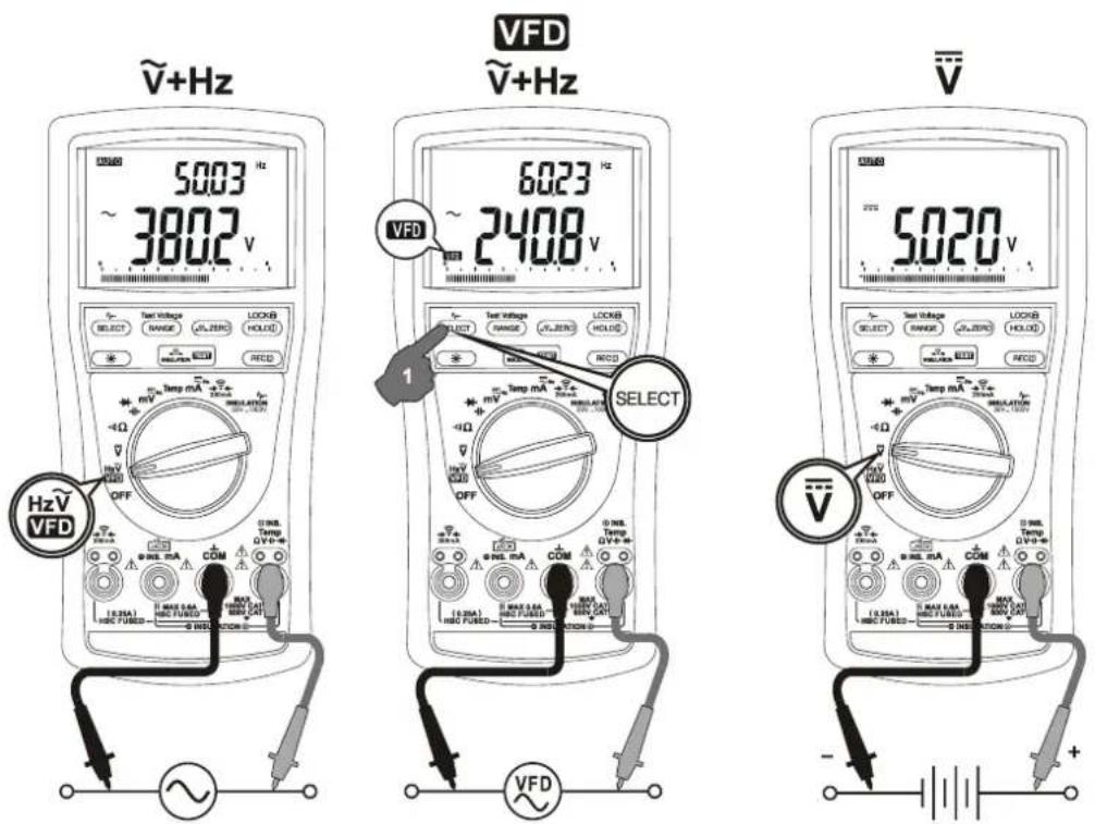 V̅+Hz 5003 Hz ~ 3802 V VFD 6023 Hz ~ 2408 V V̅+Hz VFD 5020 V V̅ 1 Select V̅ VFD VFD V̅ ~