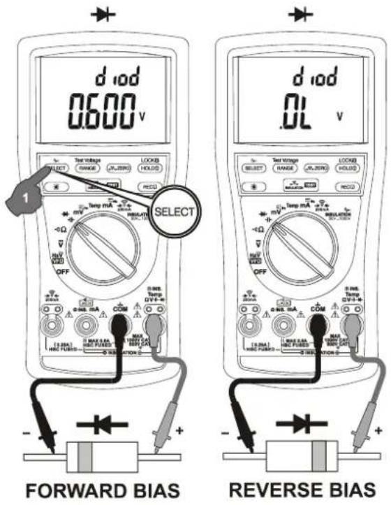 d iod 0600 v 1 SELECT OFF FORWARD BIAS d iod 0L v 2 FORWARD BIAS REVERSE BIAS