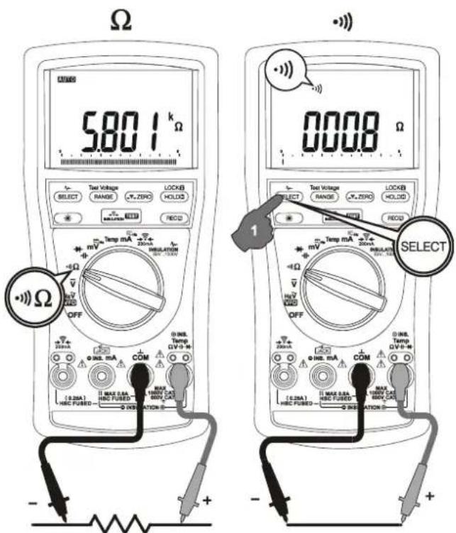 Ω 5801 kΩ Test Voltage SELECT RANGE √2.0Hz LOCKB HOLD RECID +Ω OFF mV Temp mA 200mA INSULATION (0.28A) MAX SBA HBC FUSED MAX HOLD ON - INR AION B 0008 Ω Test Voltage SELECT RANGE √2.0Hz LOCKB SELECT HOLD RECID +Ω OFF mV Temp mA 200mA INSULATION (0.28A) MAX SBA HBC FUSED MAX HOLD ON - INR AION B 0008 Ω SELECT - +