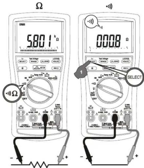 Ω 5.801 kΩ SELECT SET VOLTAGE RANGE JUL ZENO LOCKB HOLD * RECO + Ω HV OFF 2.3 mA MAX SGA HRC PUSED COM 1.3mA MAX SGA HRC PUSED 0.0008 Ω SELECT - + + - - +